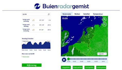 buienradar selfkant